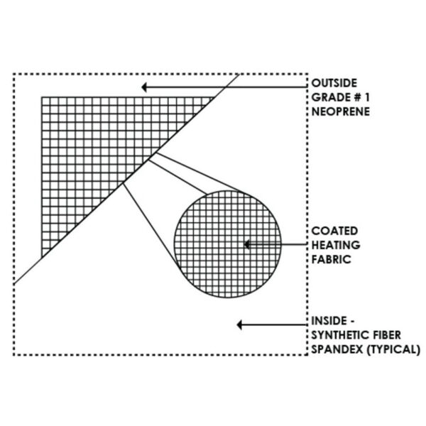 Discrete Heat - Image 3